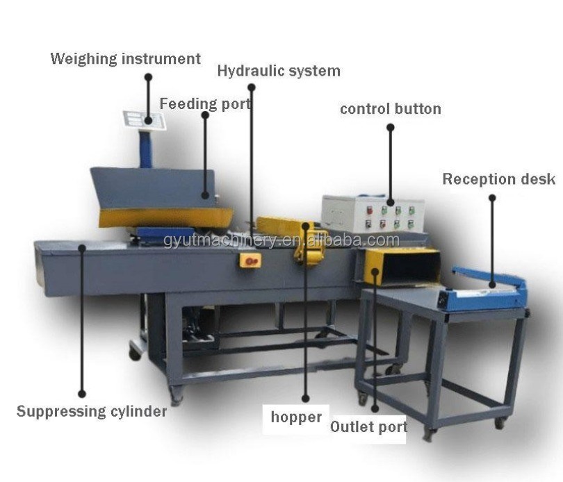 220V/380V Verpakkingsmachine voor textielresten